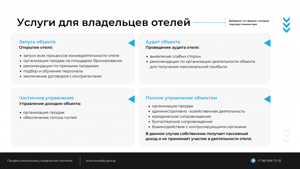 Управляющая компания Travelto Group-11_pages-to-jpg-0014.jpg Управляющая компания Travelto Group-11_pages-to-jpg-0014.jpg