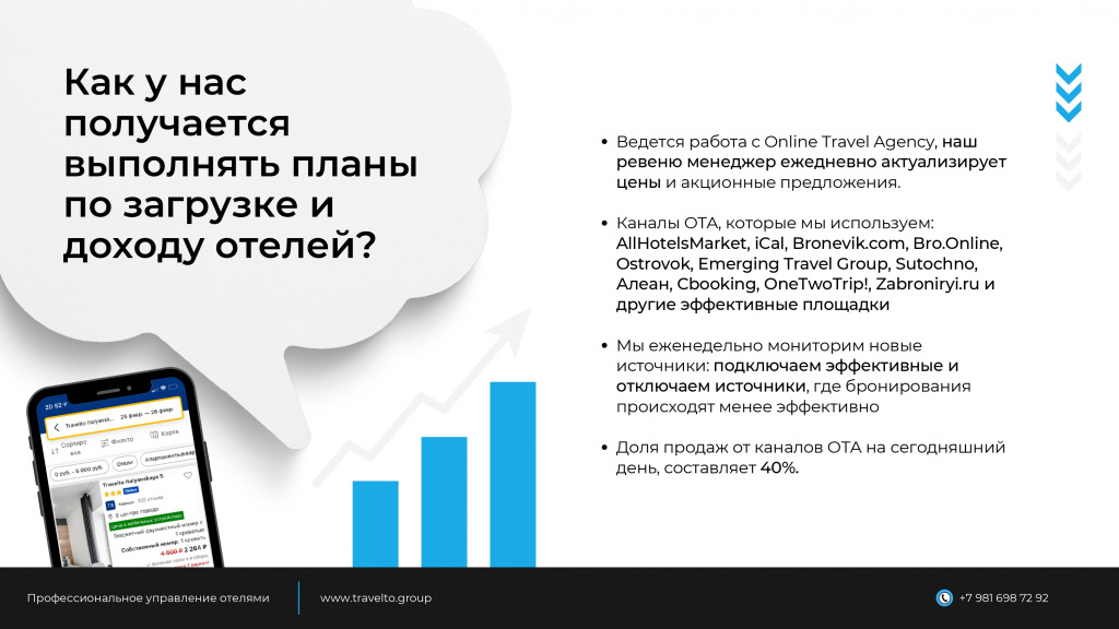 Управляющая компания Travelto Group-11_pages-to-jpg-0007.jpg Управляющая компания Travelto Group-11_pages-to-jpg-0007.jpg